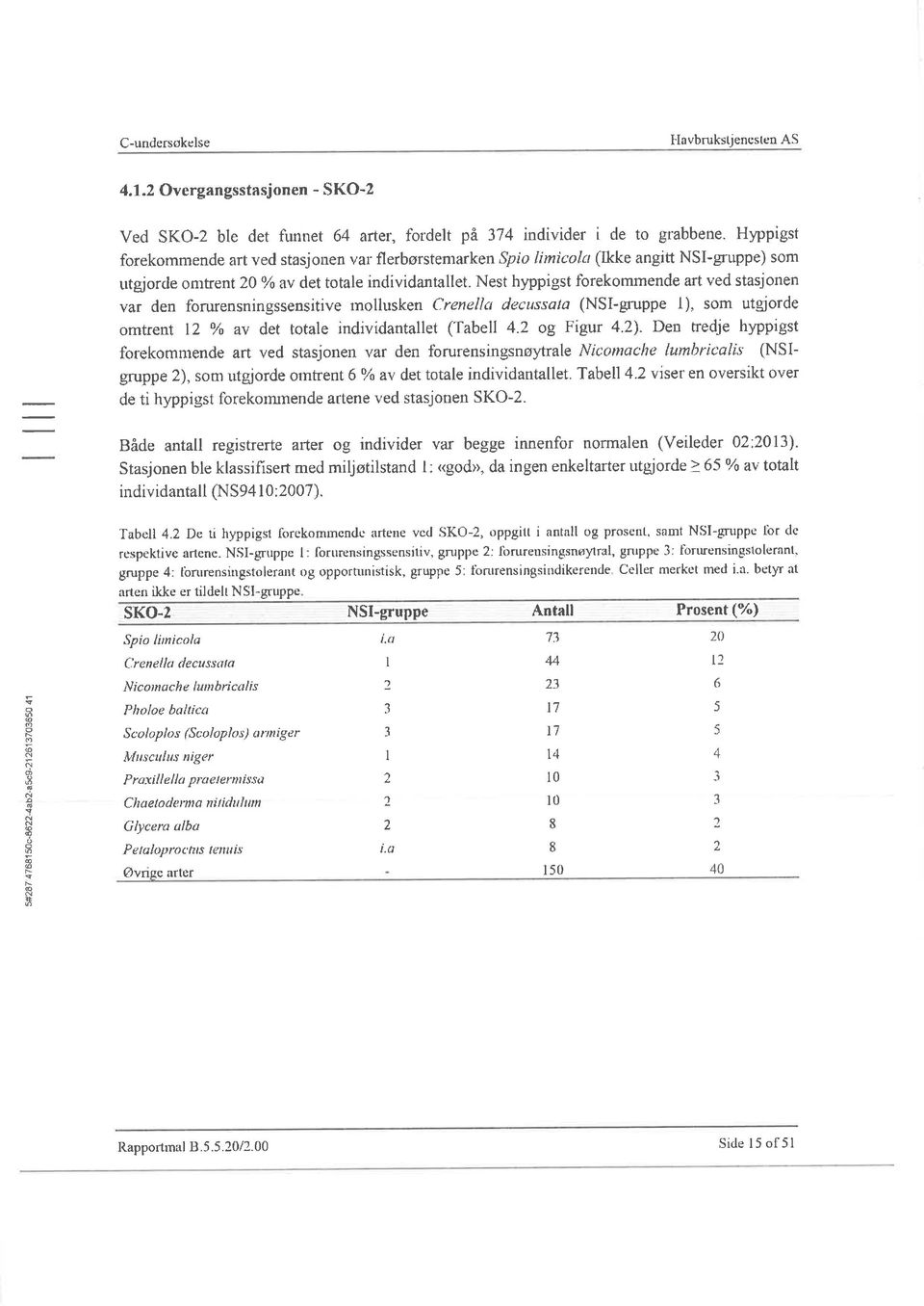 est hyppigst frekmmende art ved stasjnen var den frurensningssensitive rnllusken Crenells decussala (Sl-gruppe l), sm utgjrde mtrent 2 Y av det ttale individantallet (Tabell 4.2 g Figur 4.2).