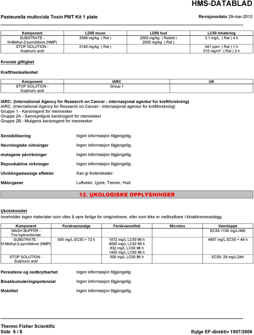 Research on Cancer - internasjonal agentur for kreftforskning) IARC: (International Agency for Research on Cancer - internasjonal agentur for kreftforskning) Gruppe 1 - Karsinogent for mennesker