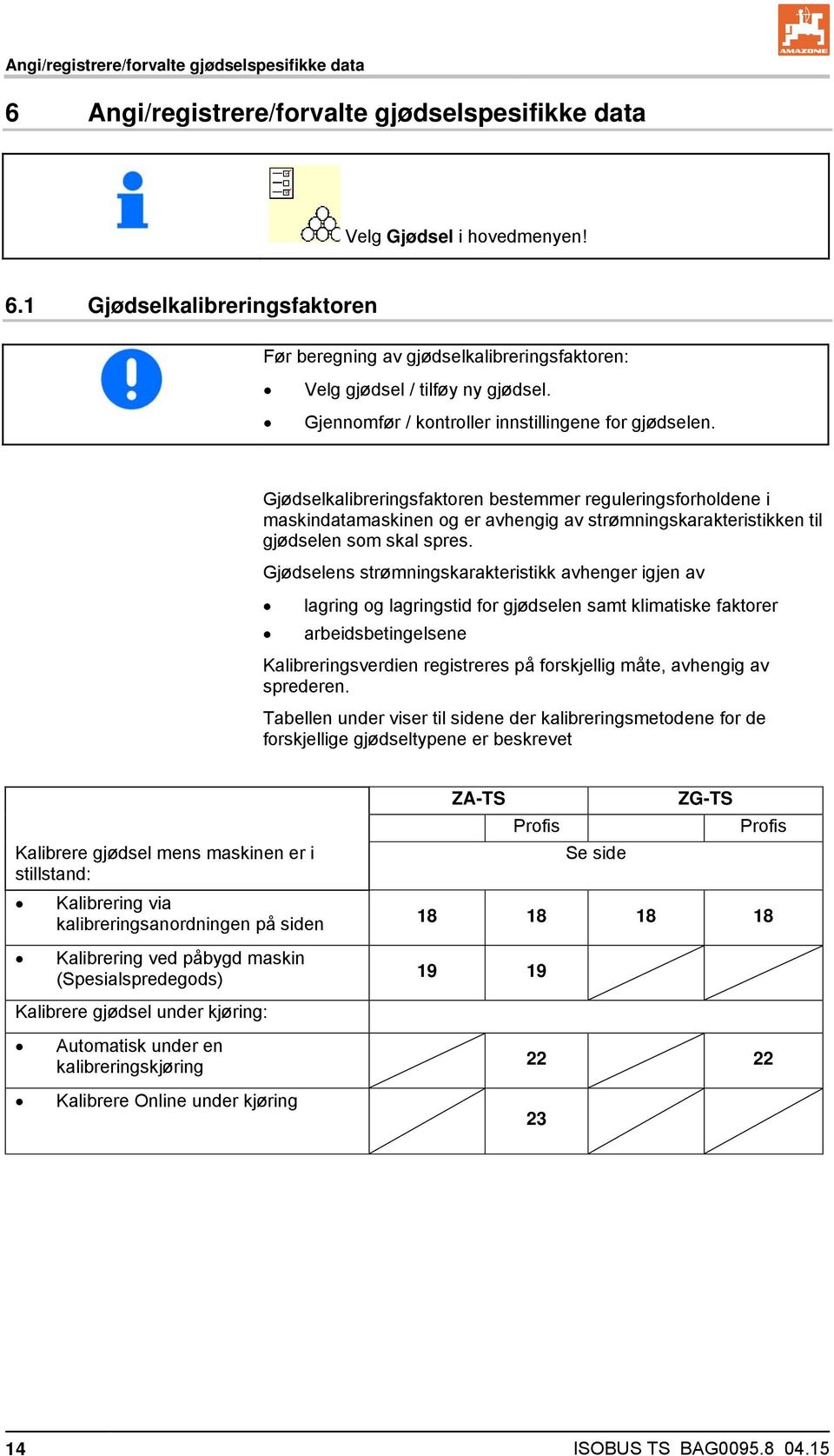 Gjødselkalibreringsfaktoren bestemmer reguleringsforholdene i maskindatamaskinen og er avhengig av strømningskarakteristikken til gjødselen som skal spres.