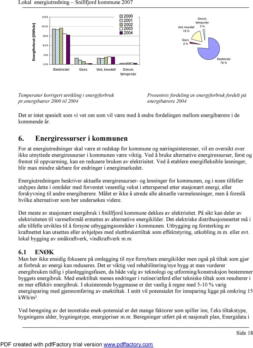 energibærer 2 til 24 Prosentvis fordeling av energiforbruk fordelt på energibærere 24 Det er intet spesielt som vi vet om som vil være med å endre fordelingen mellom energibærere i de kommende år. 6.