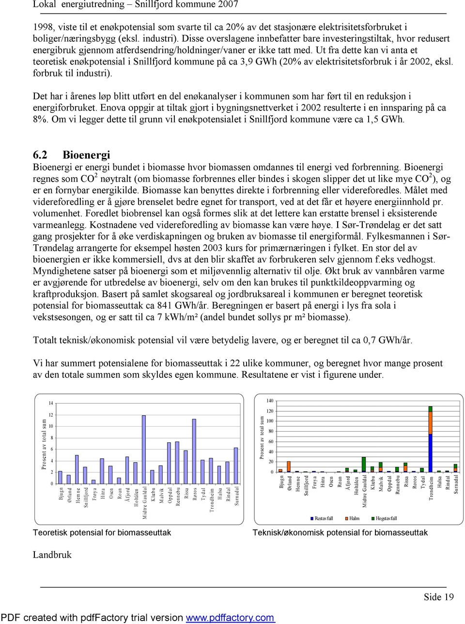 Ut fra dette kan vi anta et teoretisk enøkpotensial i Snillfjord kommune på ca 3,9 GWh (2% av elektrisitetsforbruk i år 22, eksl. forbruk til industri).