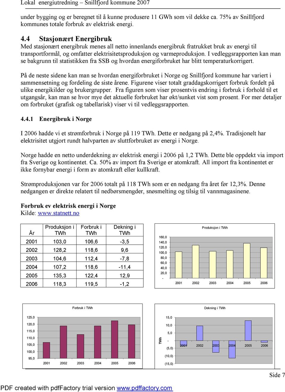 I vedleggsrapporten kan man se bakgrunn til statistikken fra SSB og hvordan energiforbruket har blitt temperaturkorrigert.