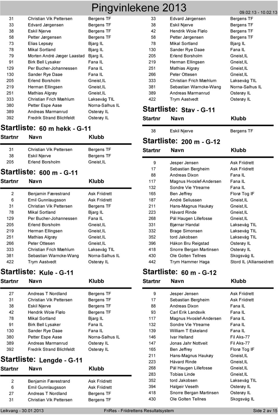 Gneist,IL 333 Christian Frich Mæhlum Laksevåg TIL 380 Petter Espe Aase Norna-Salhus IL 389 Andreas Marmanrud Osterøy IL 392 Fredrik Strand Blichfeldt Osterøy IL 60 m hekk - G-11 31 Christian Vik