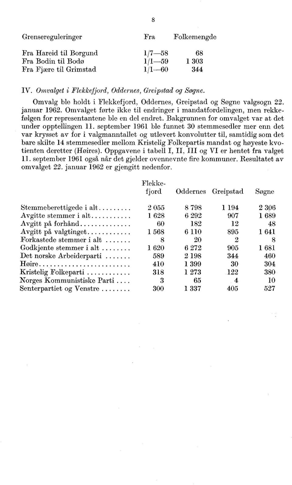 Bakgrunnen for omvalget var at det under opptellingen.