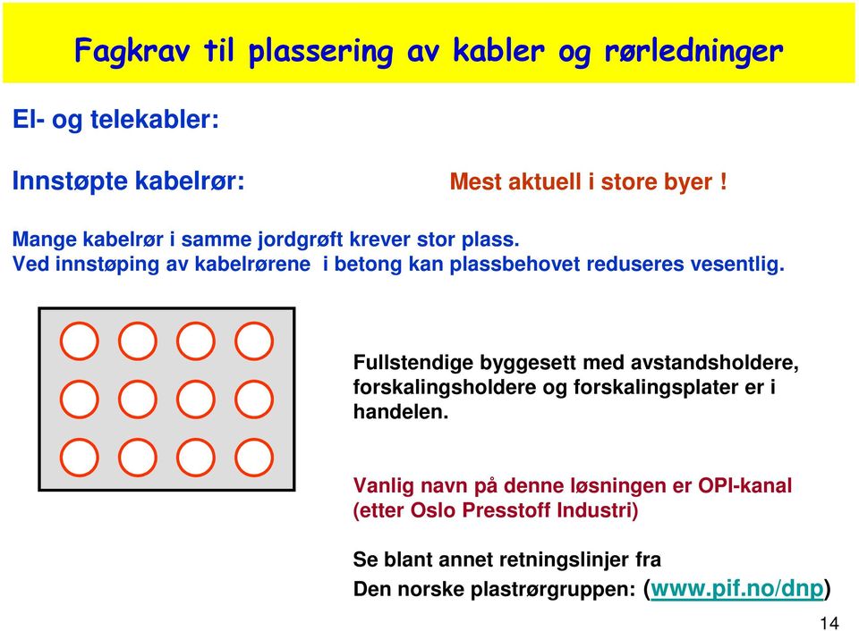 Ved innstøping av kabelrørene i betong kan plassbehovet reduseres vesentlig.