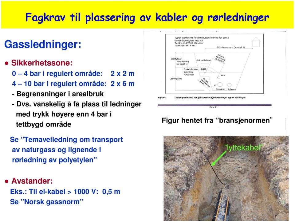 vanskelig å få plass til ledninger med trykk høyere enn 4 bar i tettbygd område Se Temaveiledning om transport av