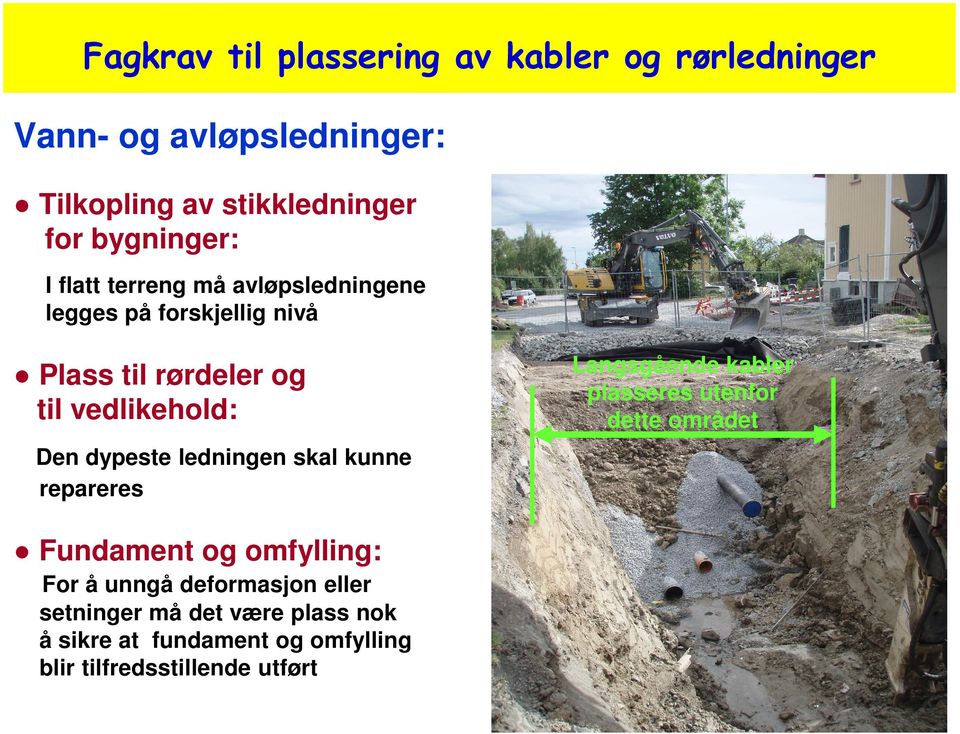 Langsgående kabler plasseres utenfor dette området Den dypeste ledningen skal kunne repareres Fundament og