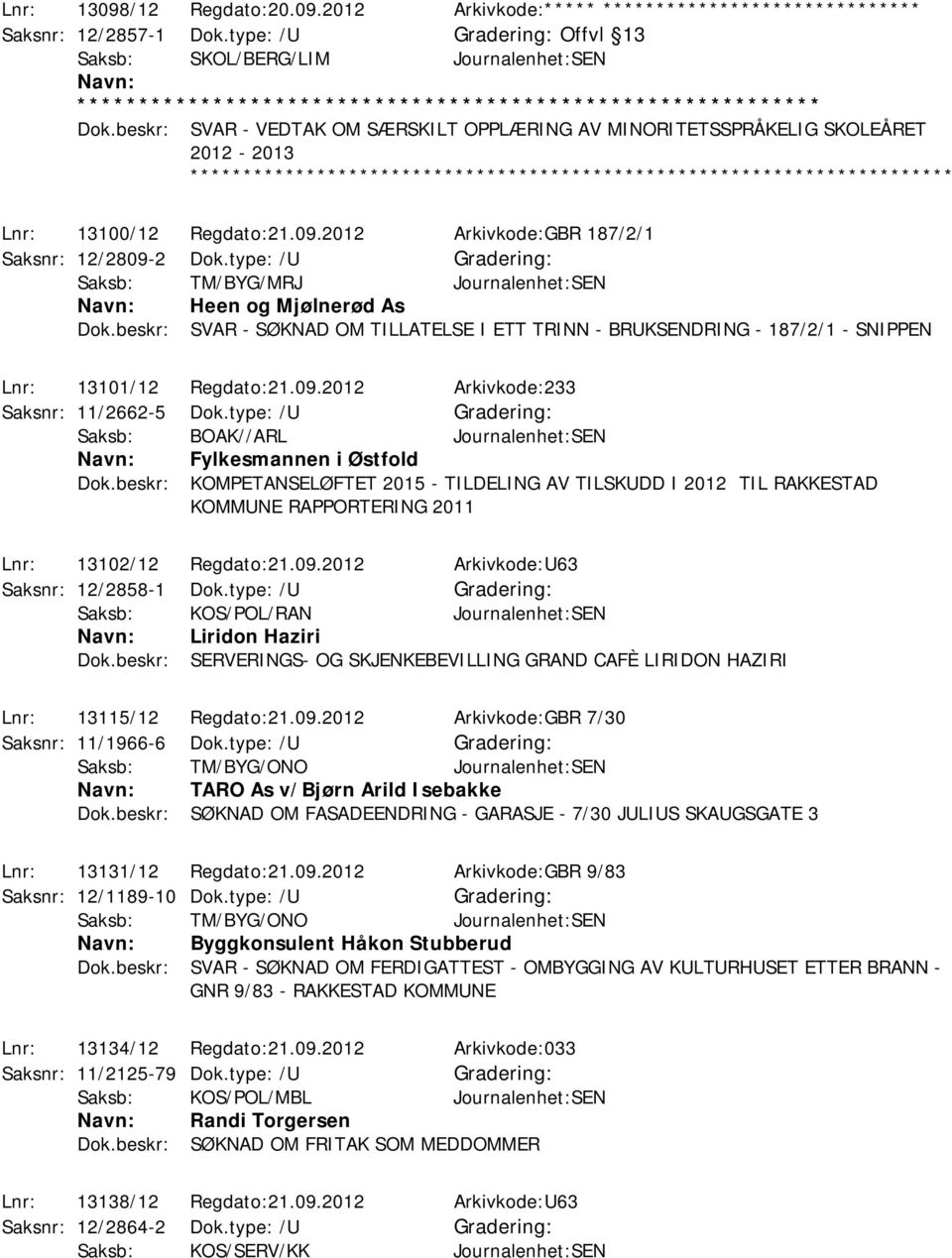 type: /U Heen og Mjølnerød As Dok.beskr: SVAR - SØKNAD OM TILLATELSE I ETT TRINN - BRUKSENDRING - 187/2/1 - SNIPPEN Lnr: 13101/12 Regdato:21.09.2012 Arkivkode:233 Saksnr: 11/2662-5 Dok.