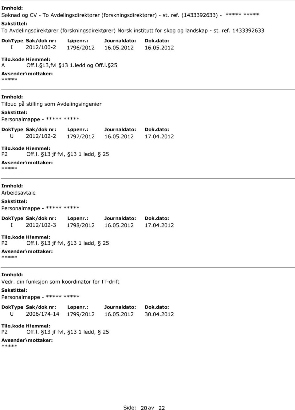 1433392633 2012/100-2 1796/2012 Tilbud på stilling som vdelingsingeniør Personalmappe - 2012/102-2 1797/2012 17.04.