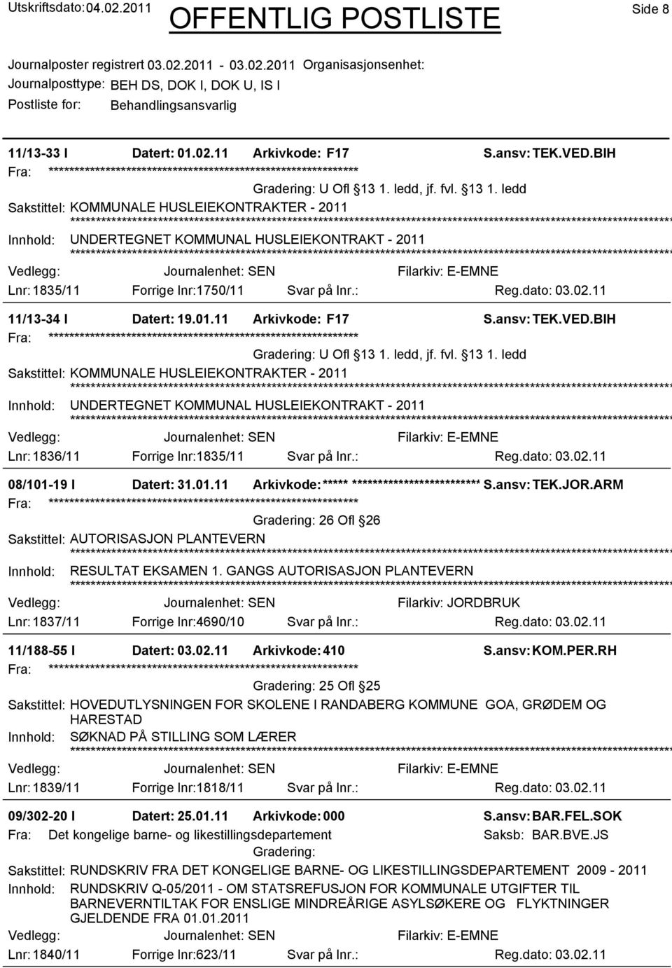 11 11/13-34 I Datert: 19.01.11 Arkivkode: F17 S.ansv: TEK.VED.BIH U Ofl 13 1.