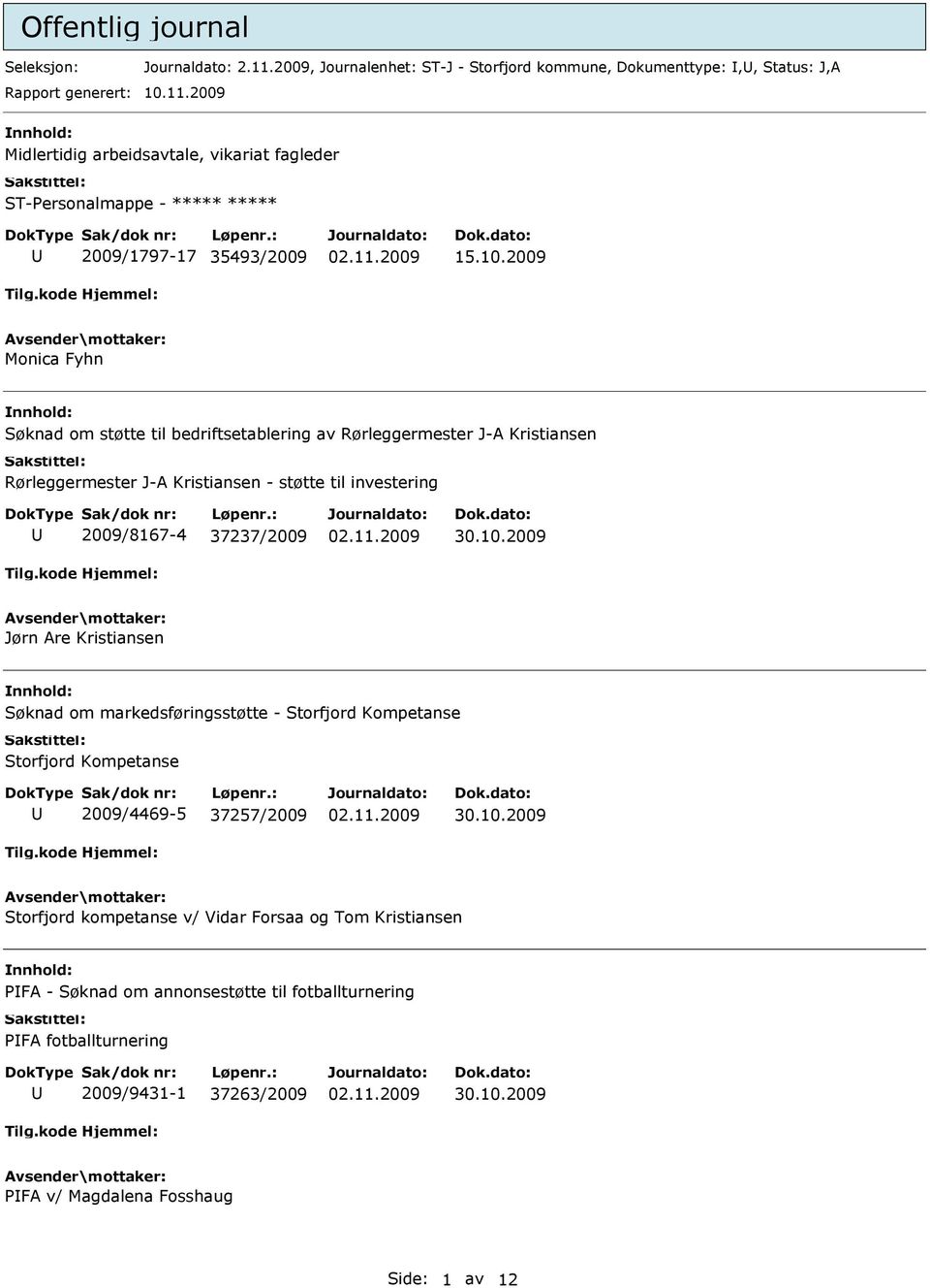 Are Kristiansen Søknad om markedsføringsstøtte - Storfjord Kompetanse Storfjord Kompetanse 2009/4469-5 37257/2009 Storfjord kompetanse v/ Vidar Forsaa og Tom Kristiansen PFA -