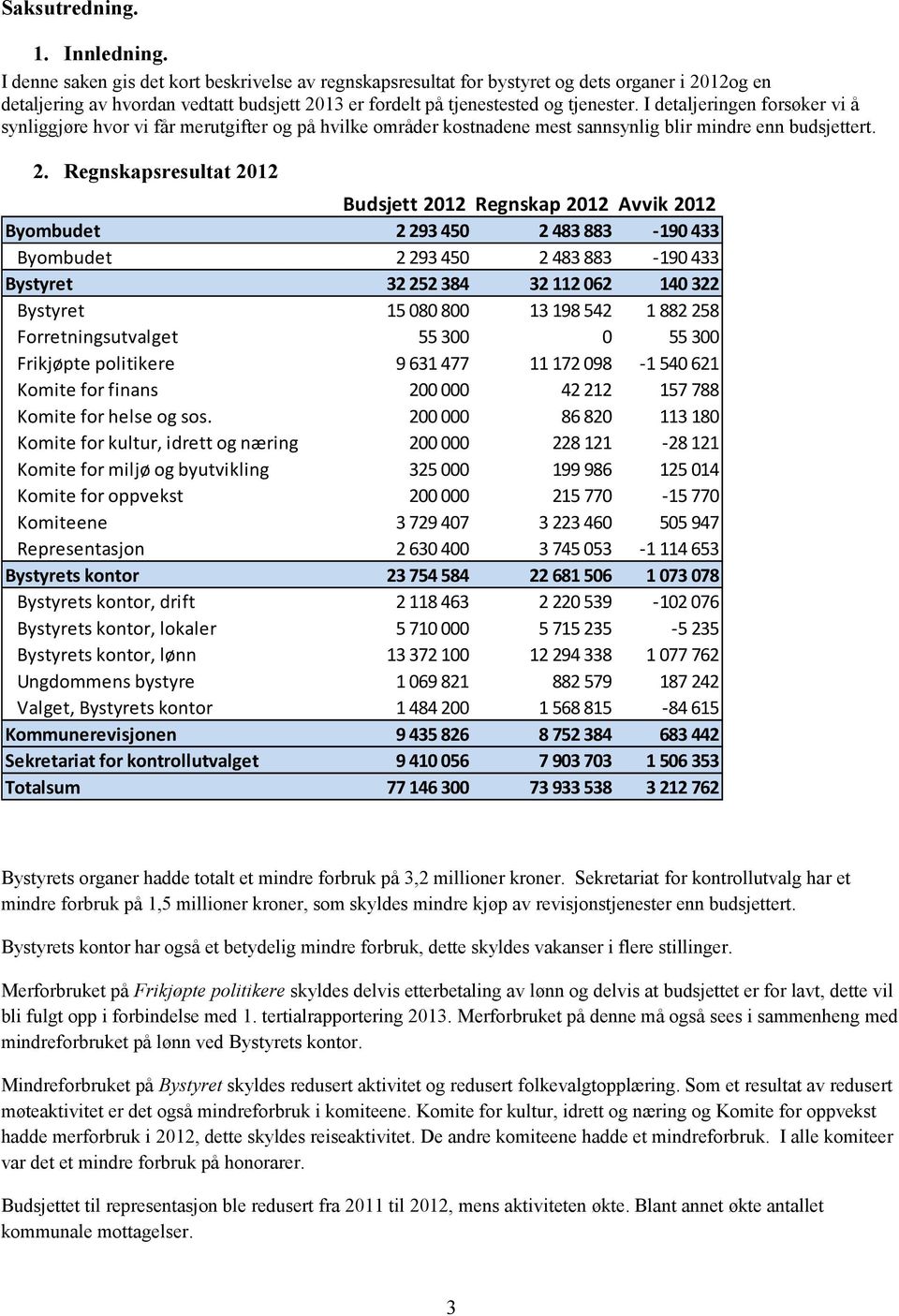 I detaljeringen forsøker vi å synliggjøre hvor vi får merutgifter og på hvilke områder kostnadene mest sannsynlig blir mindre enn budsjettert. 2.