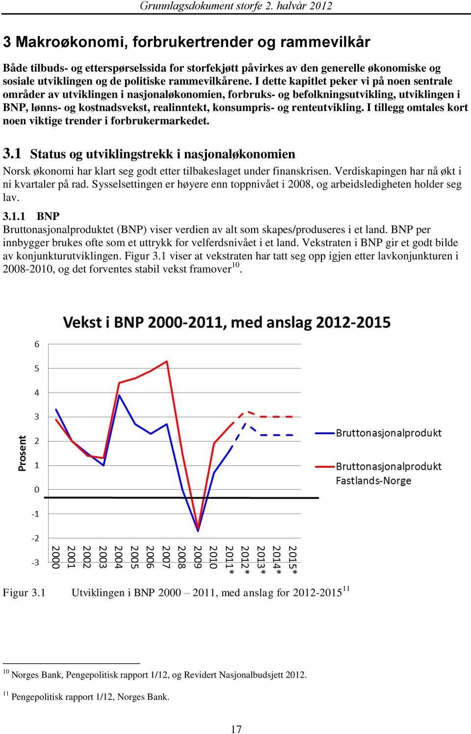 renteutvikling. I tillegg omtales kort noen viktige trender i forbrukermarkedet. 3.