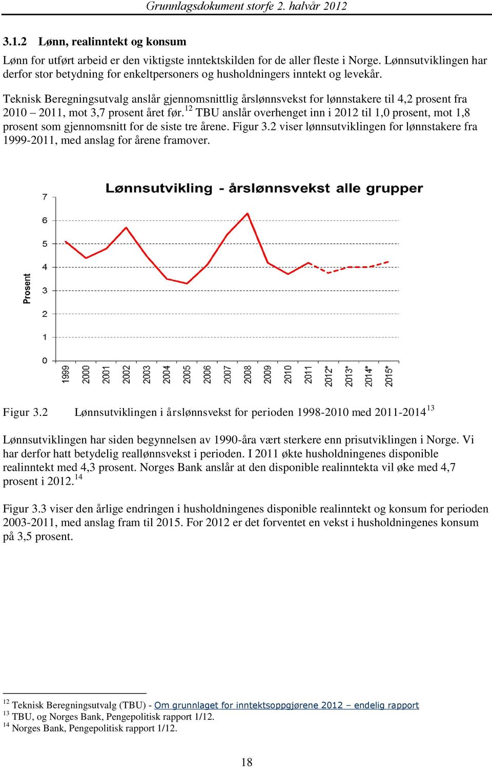 Teknisk Beregningsutvalg anslår gjennomsnittlig årslønnsvekst for lønnstakere til 4,2 prosent fra 2010 2011, mot 3,7 prosent året før.