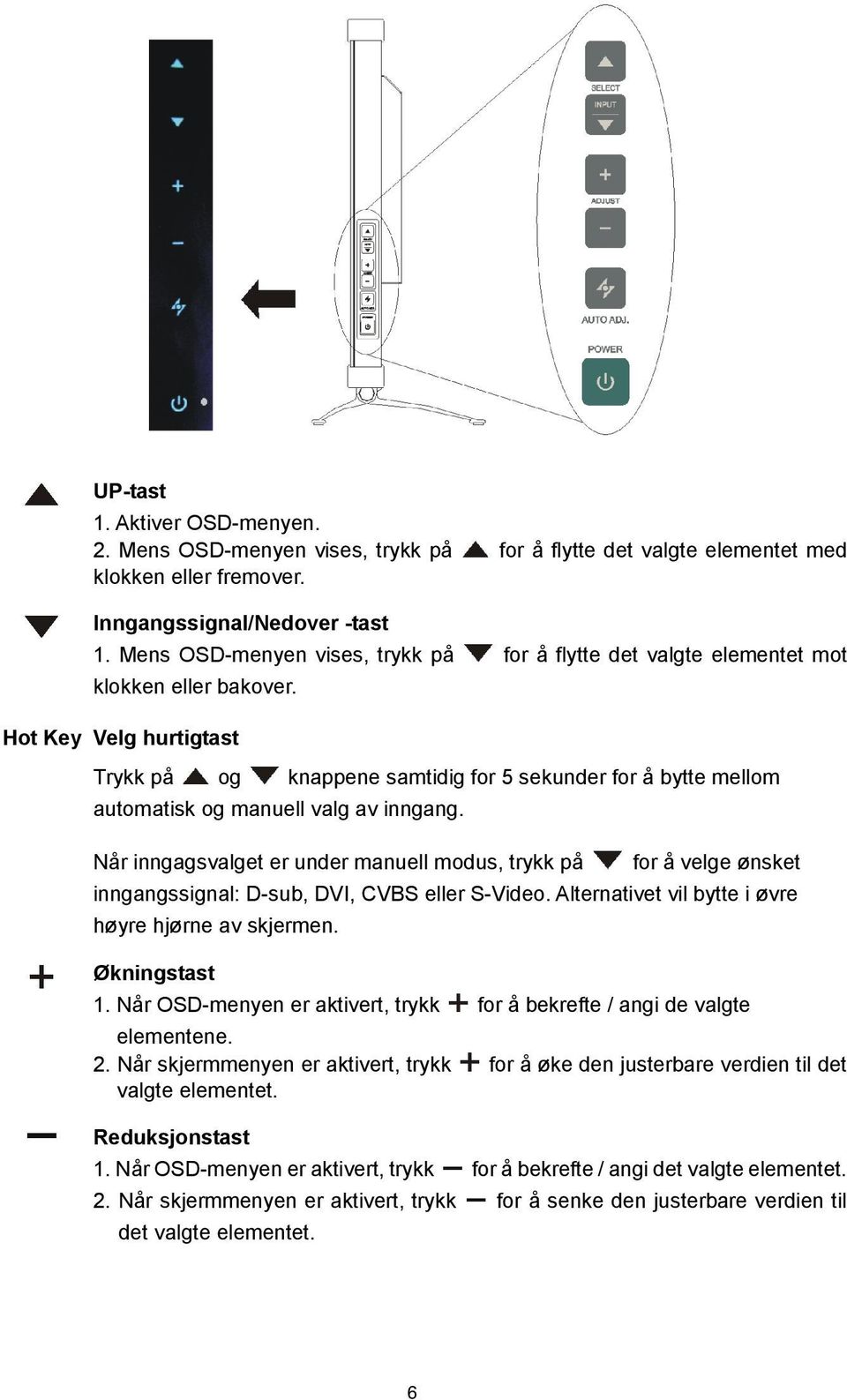 Hot Key Velg hurtigtast Trykk på og knappene samtidig for 5 sekunder for å bytte mellom automatisk og manuell valg av inngang.