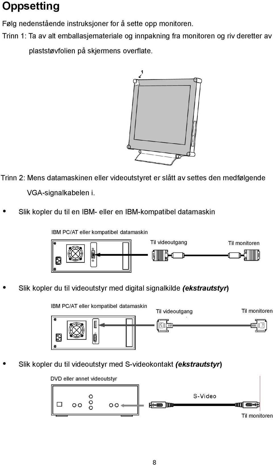 Trinn 2: Mens datamaskinen eller videoutstyret er slått av settes den medfølgende VGA-signalkabelen i.