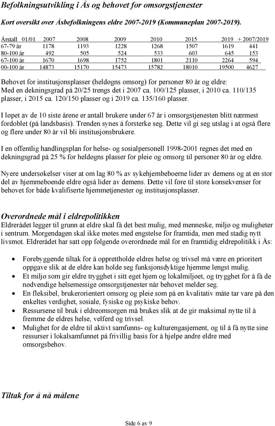 15170 15473 15782 18010 19500 4627 Behovet for institusjonsplasser (heldøgns omsorg) for personer 80 år og eldre: Med en dekningsgrad på 20/25 trengs det i 2007 ca. 100/125 plasser, i 2010 ca.