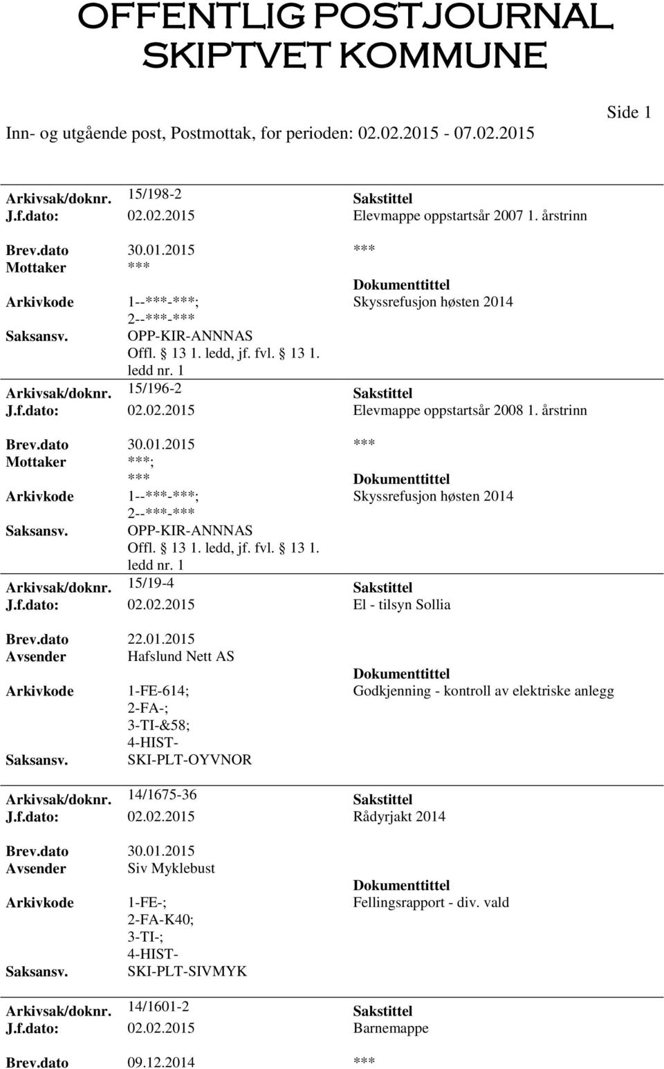 dato 22.01.2015 Avsender Hafslund Nett AS 1-FE-614; 3-TI-&58; SKI-PLT-OYVNOR Godkjenning - kontroll av elektriske anlegg Arkivsak/doknr. 14/1675-36 Sakstittel J.f.dato: 02.02.2015 Rådyrjakt 2014 Brev.