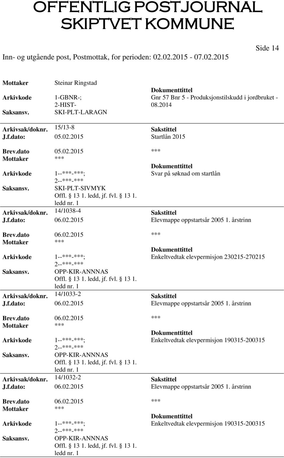 14/1033-2 Sakstittel J.f.dato: 06.02.2015 Elevmappe oppstartsår 2005 1. årstrinn Brev.dato 06.02.2015 *** Enkeltvedtak elevpermisjon 190315-200315 OPP-KIR-ANNNAS Arkivsak/doknr.