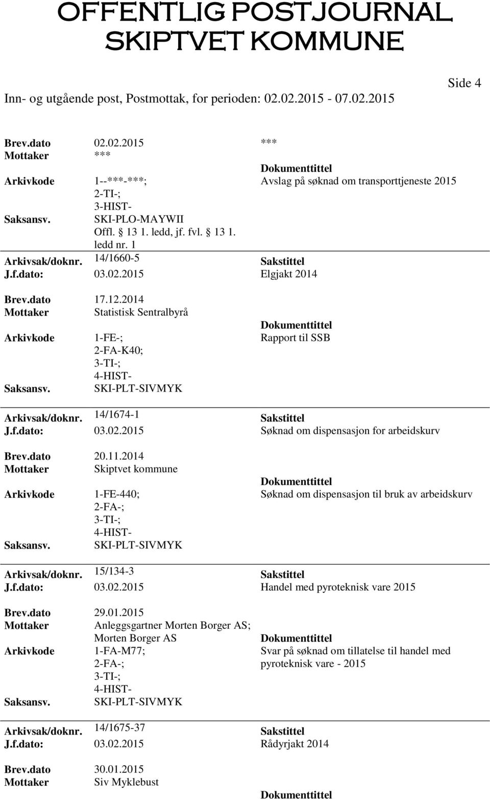 2014 Mottaker Skiptvet kommune 1-FE-440; SKI-PLT-SIVMYK Søknad om dispensasjon til bruk av arbeidskurv Arkivsak/doknr. 15/134-3 Sakstittel J.f.dato: 03.02.2015 Handel med pyroteknisk vare 2015 Brev.