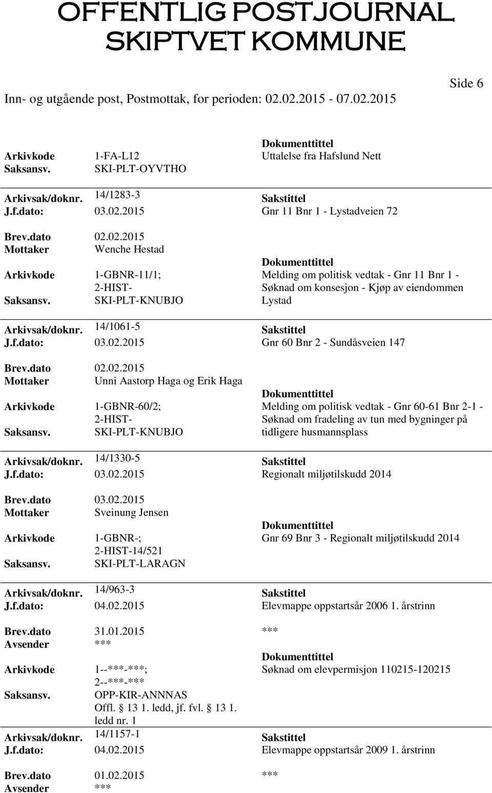 02.2015 Mottaker Wenche Hestad 1-GBNR-11/1; SKI-PLT-KNUBJO Melding om politisk vedtak - Gnr 11 Bnr 1 - Søknad om konsesjon - Kjøp av eiendommen Lystad Arkivsak/doknr. 14/1061-5 Sakstittel J.f.