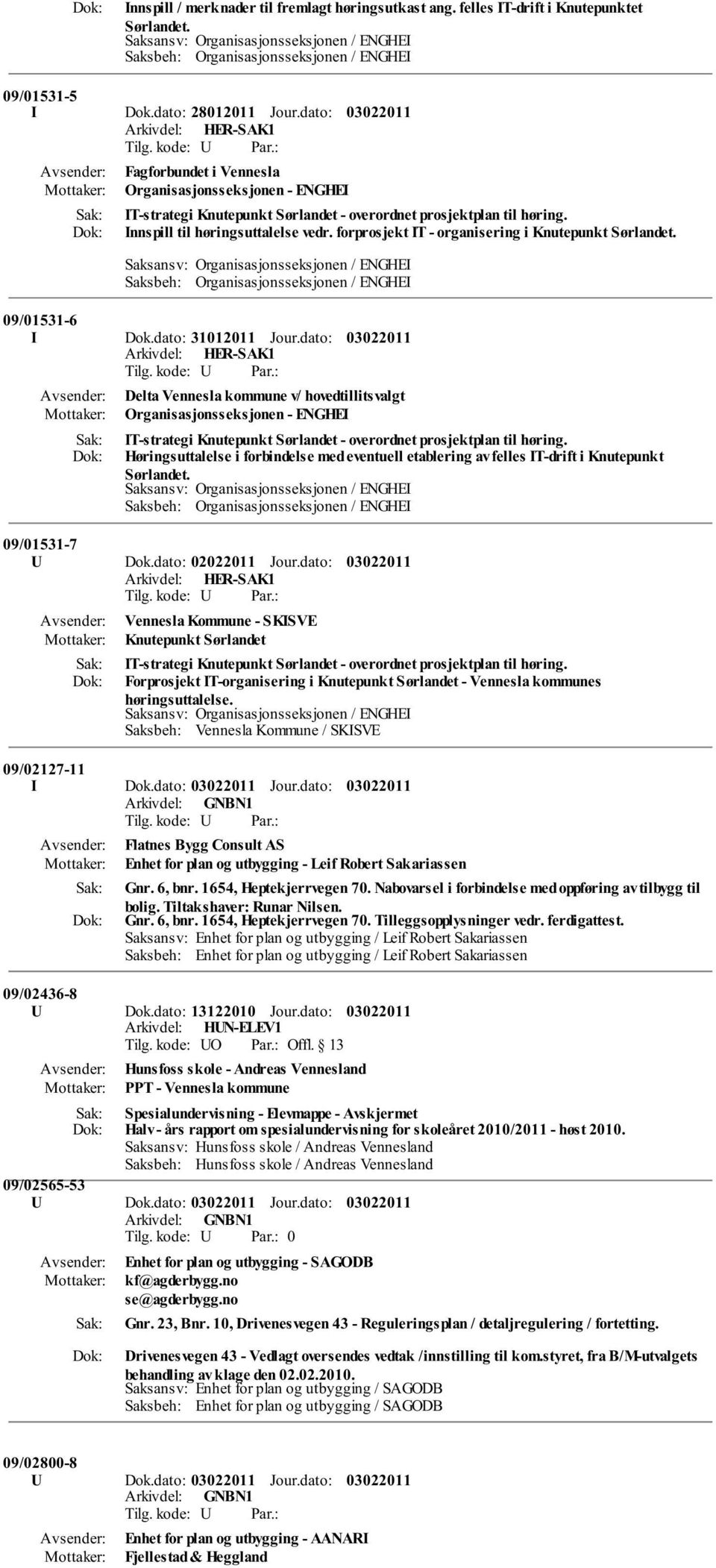 forprosjekt IT - organisering i Knutepunkt Sørlandet. Saksansv: Organisasjonsseksjonen / ENGHEI Saksbeh: Organisasjonsseksjonen / ENGHEI 09/01531-6 I Dok.dato: 31012011 Jour.