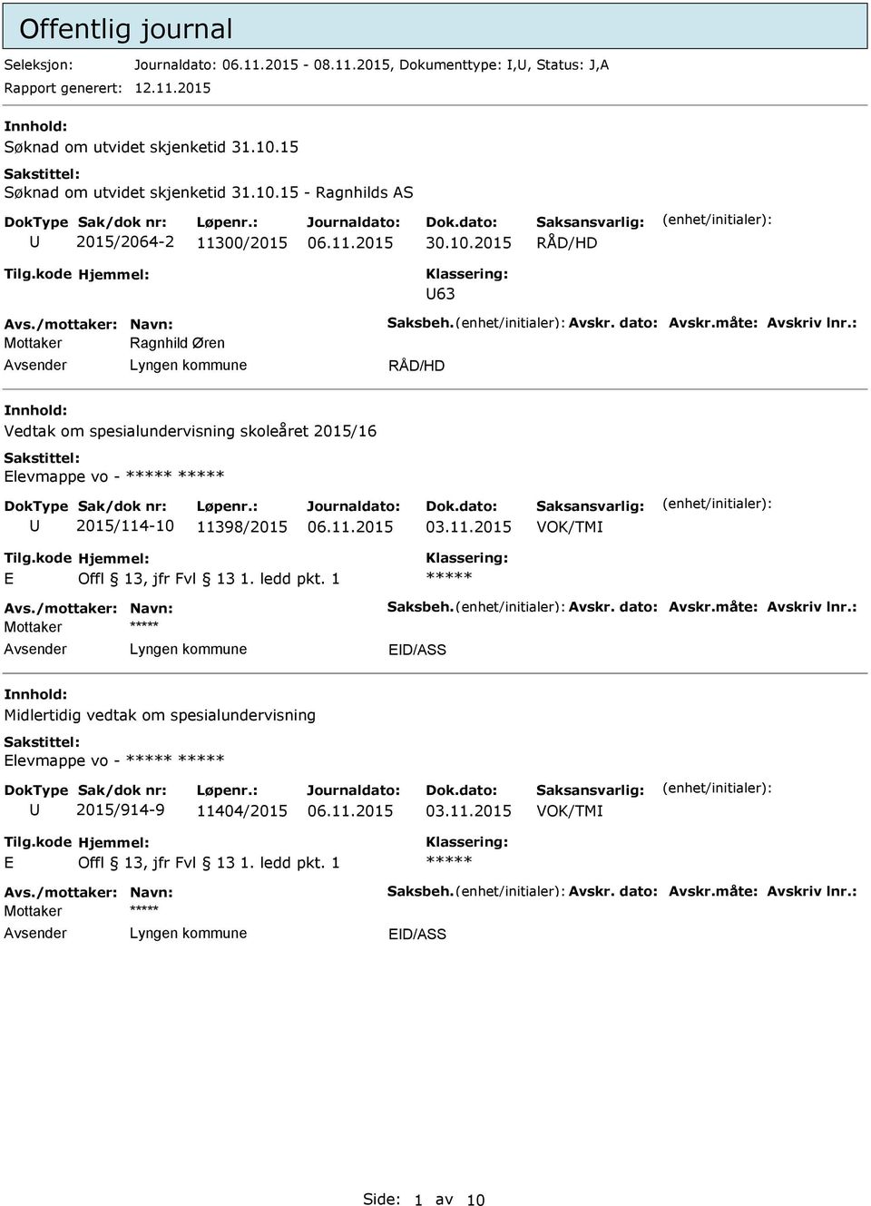 : Ragnhild Øren RÅD/HD Vedtak om spesialundervisning skoleåret 2015/16 levmappe vo - 2015/114-10 11398/2015 03.11.2015 VOK/TM Avs./mottaker: Navn: Saksbeh. Avskr.