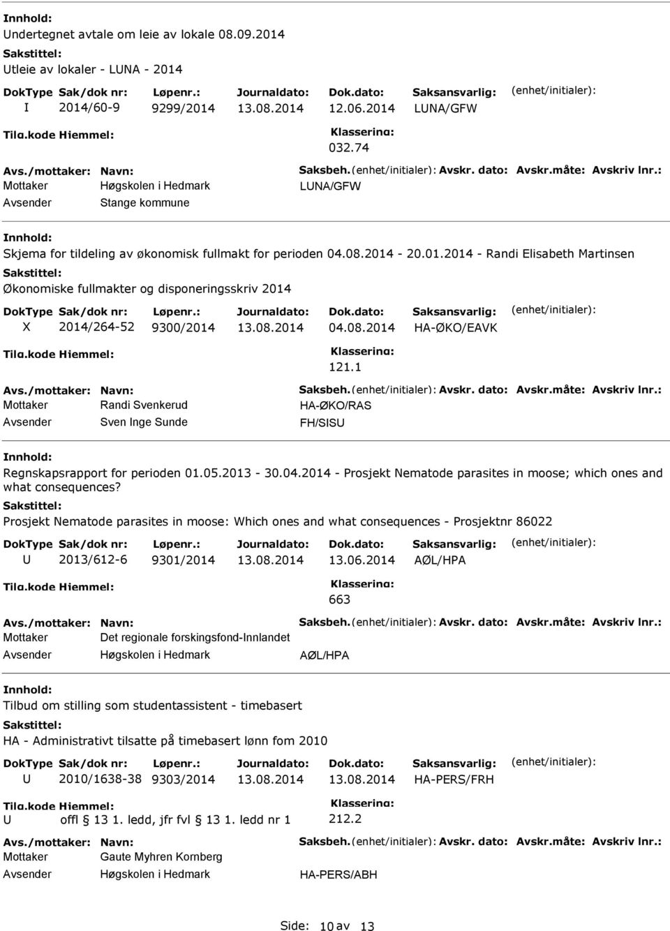 -20.01.2014 - Randi Elisabeth Martinsen Økonomiske fullmakter og disponeringsskriv 2014 X 2014/264-52 9300/2014 04.08.2014 HA-ØKO/EAVK 121.