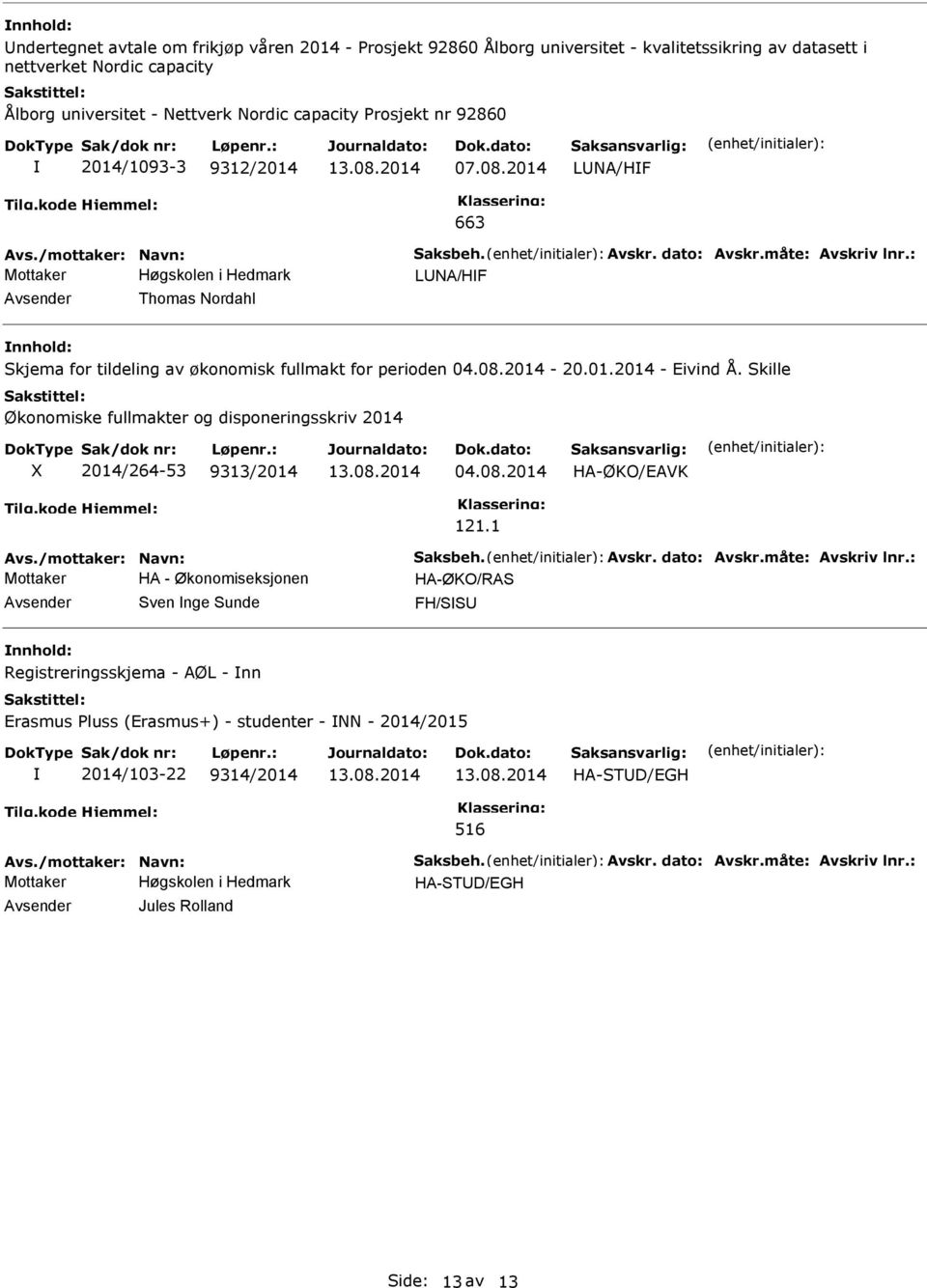 kille Økonomiske fullmakter og disponeringsskriv 2014 X 2014/264-53 9313/2014 04.08.2014 HA-ØKO/EAVK 121.