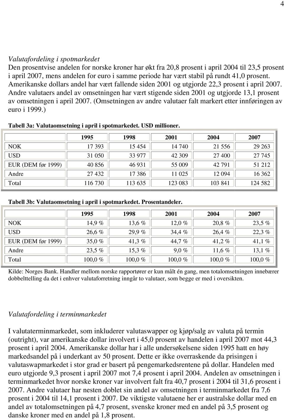 Andre valutaers andel av omsetningen har vært stigende siden 2001 og utgjorde 13,1 prosent av omsetningen i april 2007. (Omsetningen av andre valutaer falt markert etter innføringen av euro i 1999.