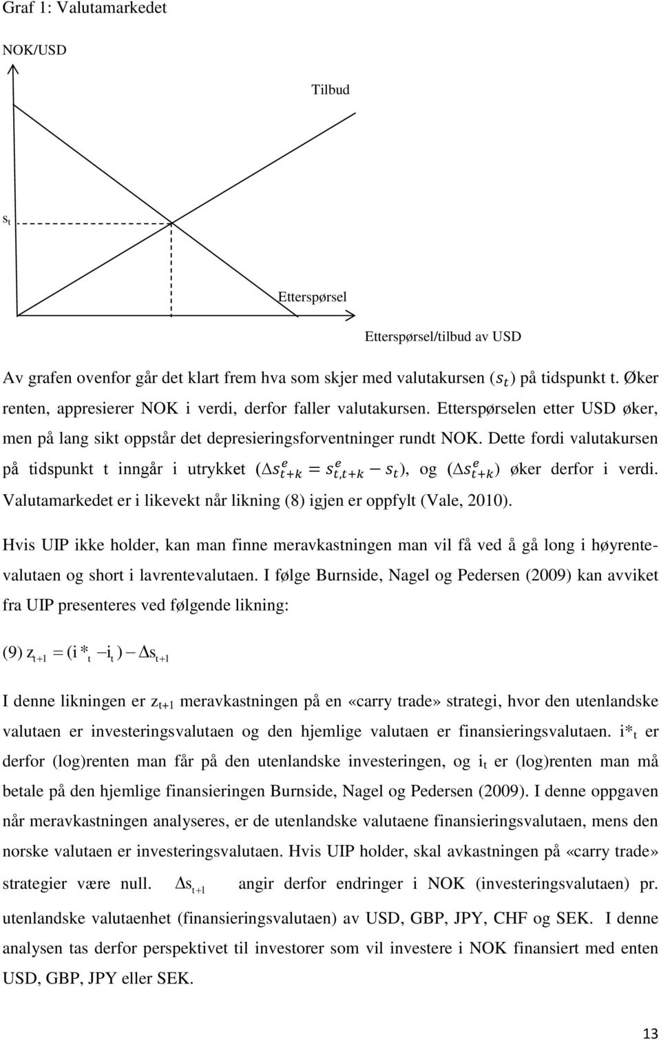 Dette fordi valutakursen på tidspunkt t inngår i utrykket ( ), og ( ) øker derfor i verdi. Valutamarkedet er i likevekt når likning (8) igjen er oppfylt (Vale, 2010).