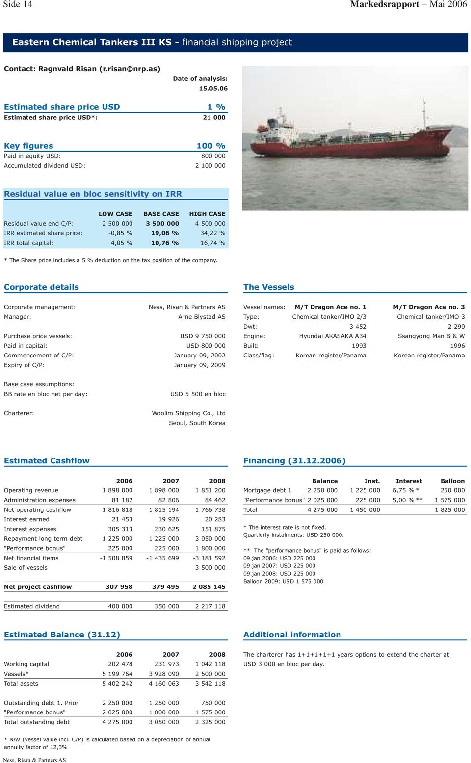 sensitivity on IRR LOW CASE BASE CASE HIGH CASE Residual value end C/P: 2 500 000 3 500 000 4 500 000 IRR estimated share price: -0,85 % 19,06 % 34,22 % IRR total capital: 4,05 % 10,76 % 16,74 % *