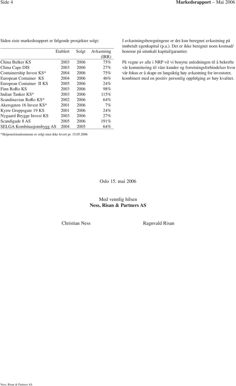 16 Invest KS* 2001 2006 7% Kyrre Greppsgate 19 KS 2001 2006 24% Nygaard Brygge Invest KS 2003 2006 27% Scandigade 8 AS 2005 2006 191% SELGA Kombinasjonsbygg AS 2004 2005 64% I avkastningsberegningene