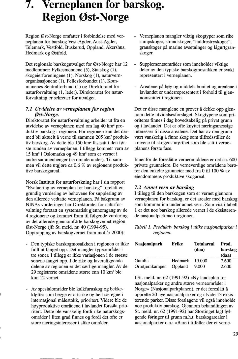 Sentralforbund () og Direktoratet for naturforvaltning (l, leder). Direktoratet for naturforvaltning er sekretær for utvalget. 7. Utvidelse av verneplanen for region Øst-Norge.