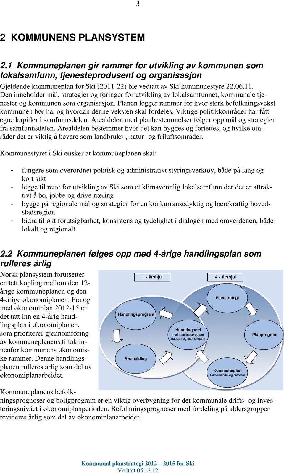 22) ble vedtatt av Ski kommunestyre 22.06.11. Den inneholder mål, strategier og føringer for utvikling av lokalsamfunnet, kommunale tjenester og kommunen som organisasjon.