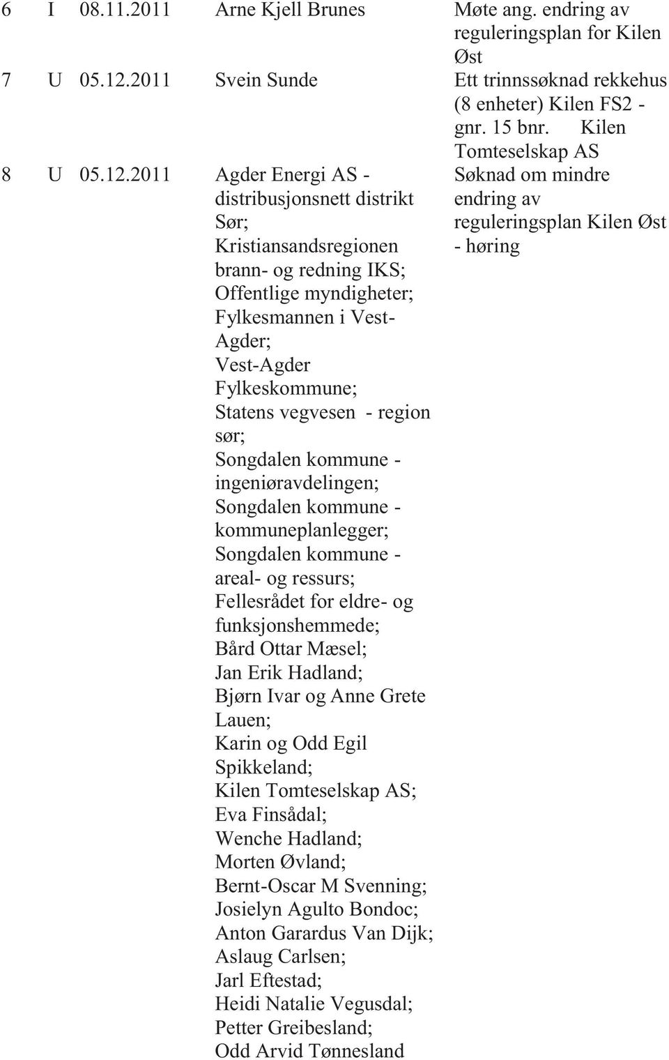 2011 Agder Energi AS - distribusjonsnett distrikt Sør; Kristiansandsregionen brann- og redning IKS; Offentlige myndigheter; Fylkesmannen i Vest- Agder; Vest-Agder Fylkeskommune; Statens vegvesen -