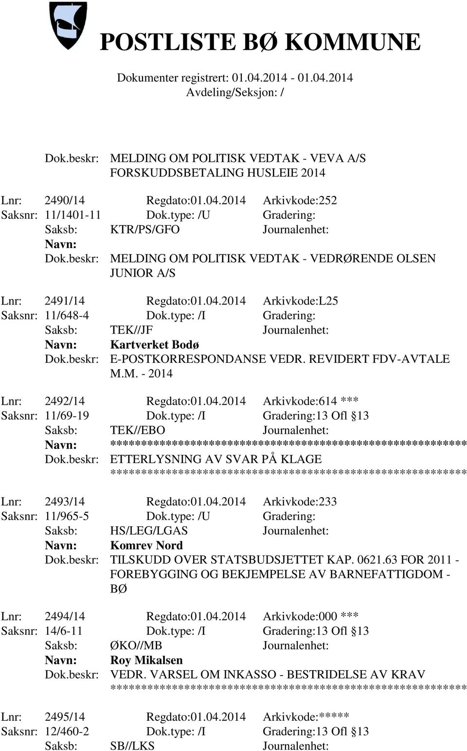 beskr: E-POSTKORRESPONDANSE VEDR. REVIDERT FDV-AVTALE M.M. - 2014 Lnr: 2492/14 Regdato:01.04.2014 Arkivkode:614 *** Saksnr: 11/69-19 Dok.type: /I Gradering:13 Ofl 13 Saksb: TEK//EBO Journalenhet: Dok.