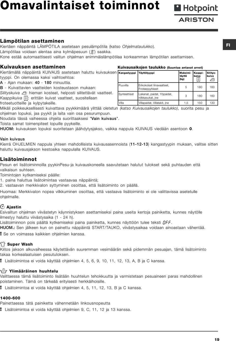 On olemassa kaksi vaihtoehtoa: A - Ajan mukaan: 40-180 minuuttia. B - Kuivattavien vaatteiden kosteustason mukaan: Silityskuiva : hieman kosteat, helposti silitettävät vaatteet.