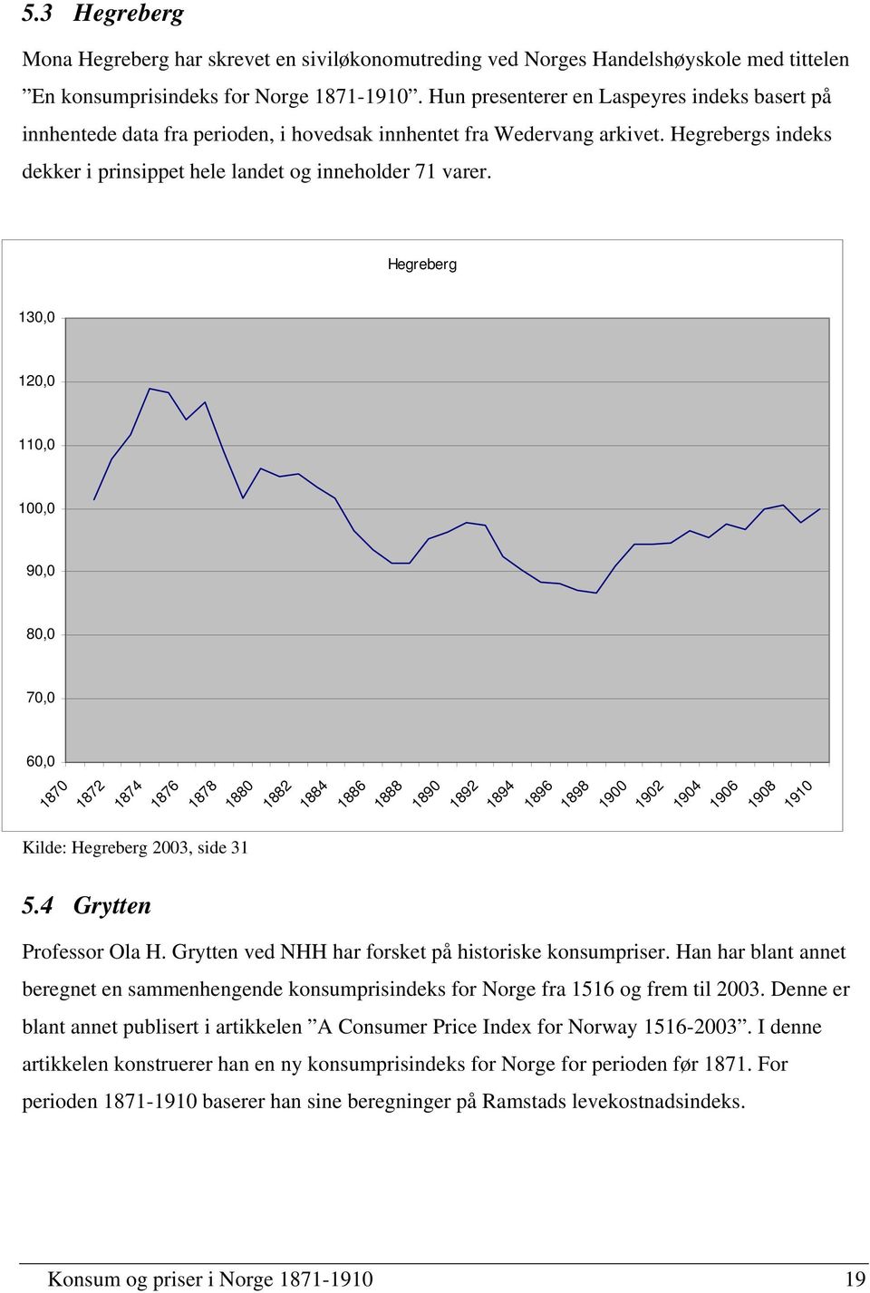 Hegreberg 130,0 120,0 110,0 100,0 90,0 80,0 70,0 60,0 1870 1872 1874 1876 1878 1880 1882 1884 1886 1888 1890 1892 1894 1896 1898 1900 1902 1904 1906 1908 1910 Kilde: Hegreberg 2003, side 31 5.