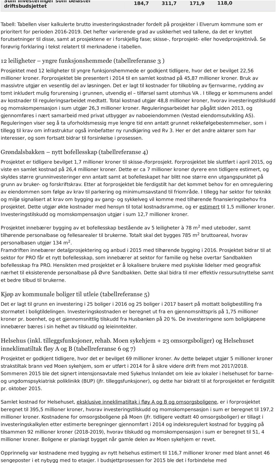 Det hefter varierende grad av usikkerhet ved tallene, da det er knyttet forutsetninger til disse, samt at prosjektene er i forskjellig fase; skisse-, forprosjekt- eller hovedprosjektnivå.