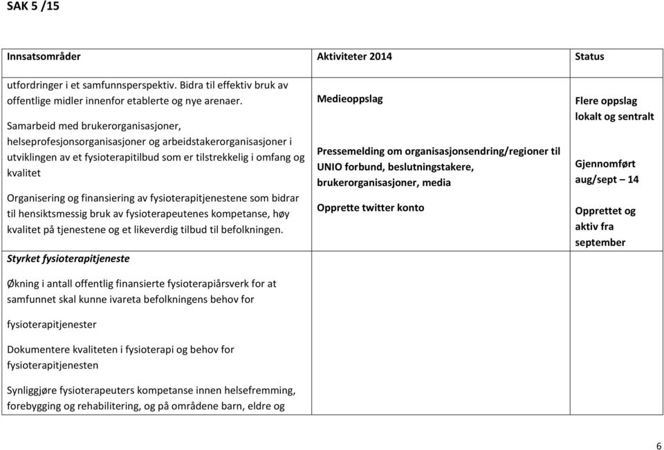 finansiering av fysioterapitjenestene som bidrar til hensiktsmessig bruk av fysioterapeutenes kompetanse, høy kvalitet på tjenestene og et likeverdig tilbud til befolkningen.