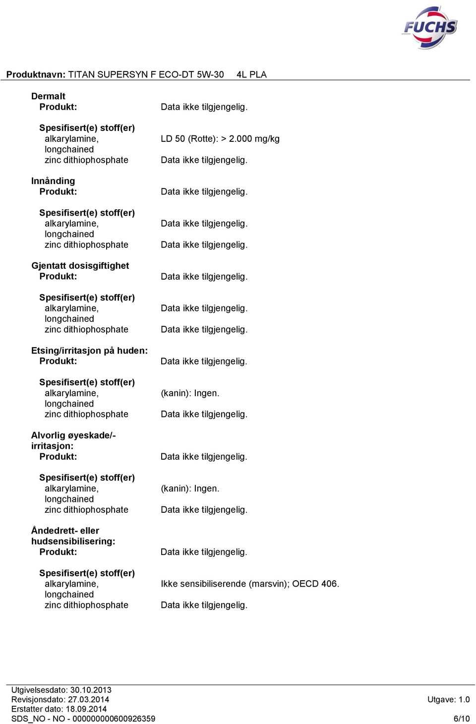 LD 50 (Rotte): > 2.000 mg/kg (kanin): Ingen.