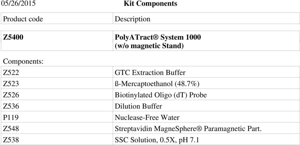 (48.7%) Z526 Z536 P119 Z548 Biotinylated Oligo (dt) Probe Dilution Buffer