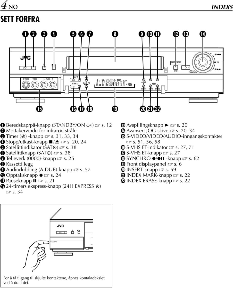 21 L 24-timers ekspress-knapp (24H EXPRESS #) s. 34 M vspillingsknapp 4 s. 20 N vansert JOG-skive s. 20, 34 O S-VIDEO/VIDEO/UDIO-inngangskontakter s. 51, 56, 58 P S-VHS ET-indikator s.
