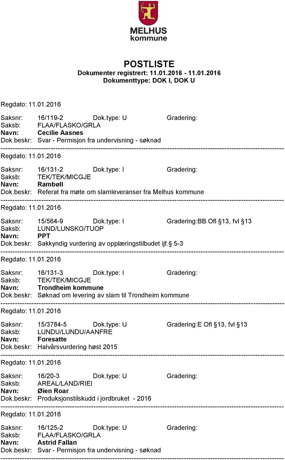 type: I Gradering:BB Ofl 13, fvl 13 Saksb: LUND/LUNSKO/TUOP Navn: PPT Dok.beskr: Sakkyndig vurdering av opplæringstilbudet ijf. 5-3 Saksnr: 16/131-3 Dok.