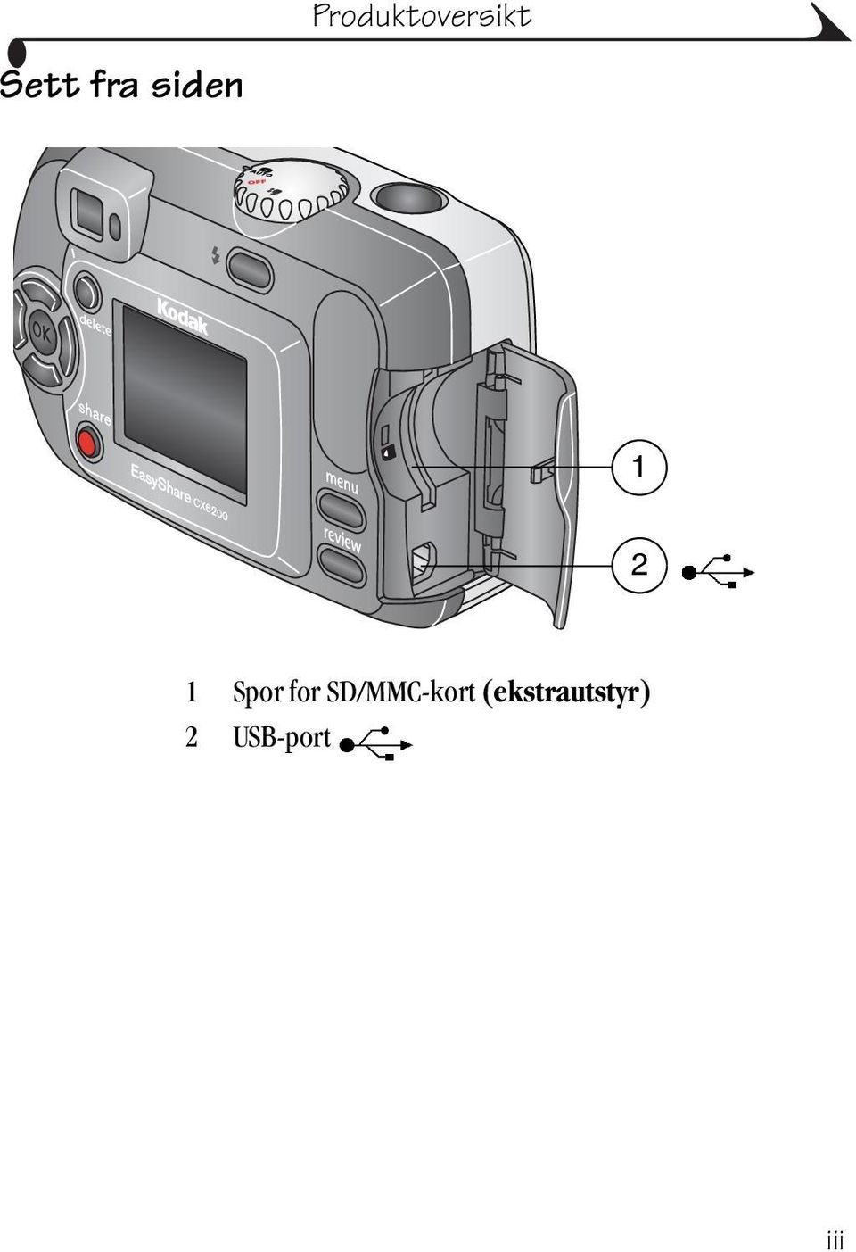 Spor for SD/MMC-kort