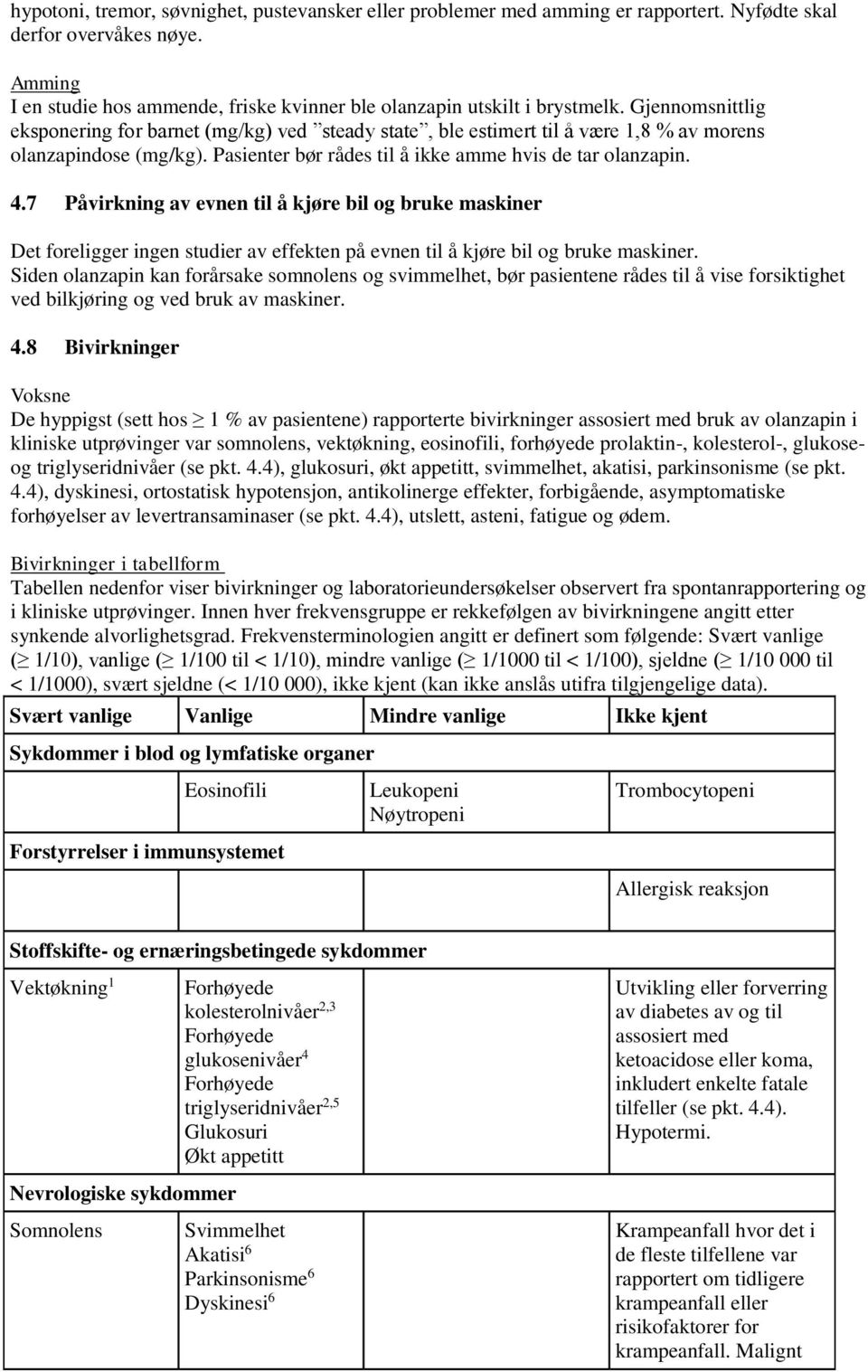 Gjennomsnittlig eksponering for barnet (mg/kg) ved steady state, ble estimert til å være 1,8 % av morens olanzapindose (mg/kg). Pasienter bør rådes til å ikke amme hvis de tar olanzapin. 4.