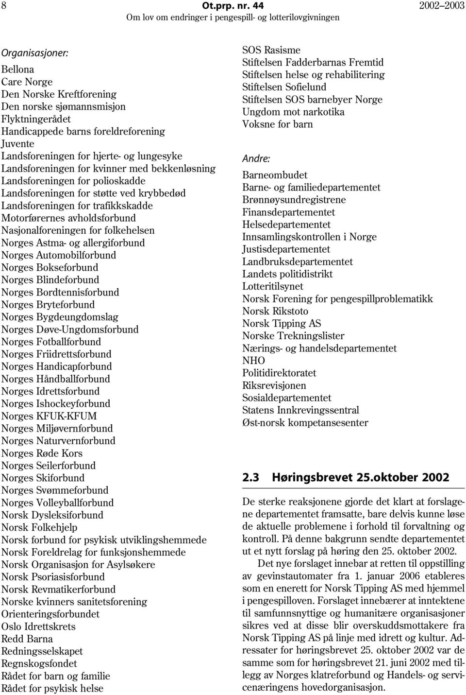 Landsforeningen for kvinner med bekkenløsning Landsforeningen for polioskadde Landsforeningen for støtte ved krybbedød Landsforeningen for trafikkskadde Motorførernes avholdsforbund