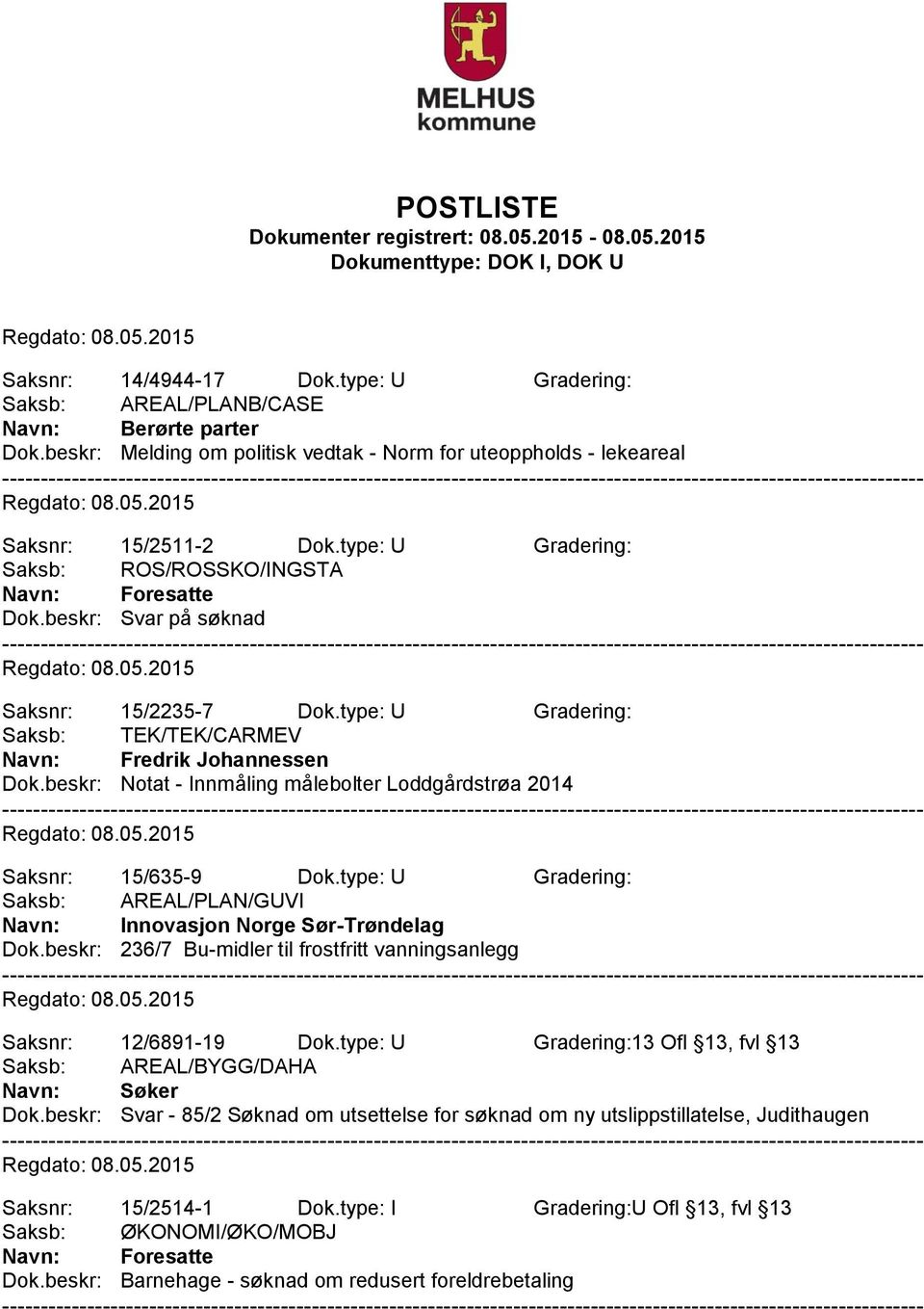 beskr: Notat - Innmåling målebolter Loddgårdstrøa 2014 Saksnr: 15/635-9 Dok.type: U Gradering: Saksb: AREAL/PLAN/GUVI Navn: Innovasjon Norge Sør-Trøndelag Dok.