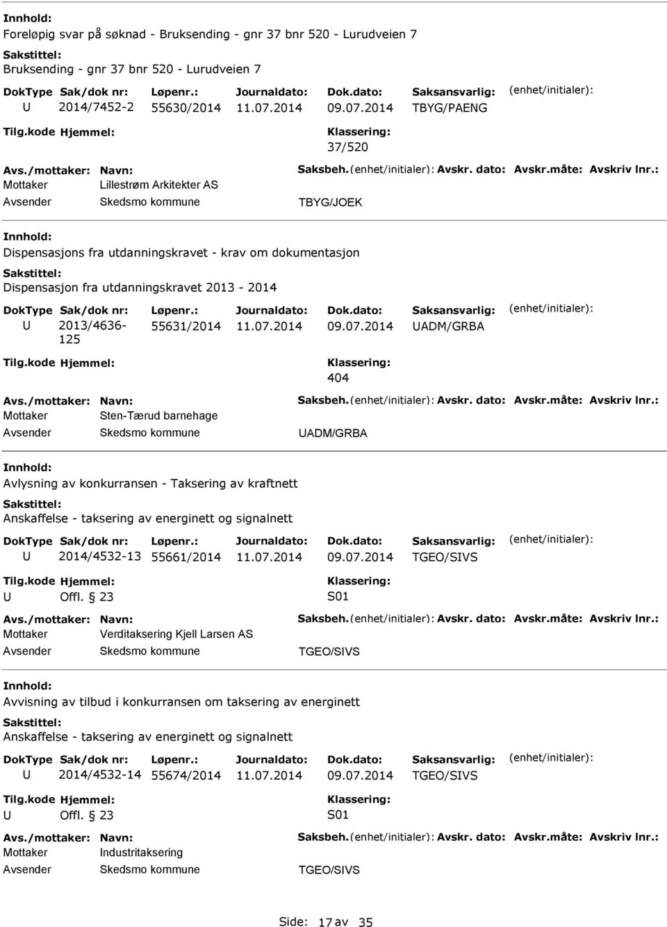 : 55631/2014 DM/GRB 404 Mottaker Sten-Tærud barnehage DM/GRB vlysning av konkurransen - Taksering av kraftnett nskaffelse - taksering av energinett og signalnett 2014/4532-13 55661/2014 TGEO/SVS